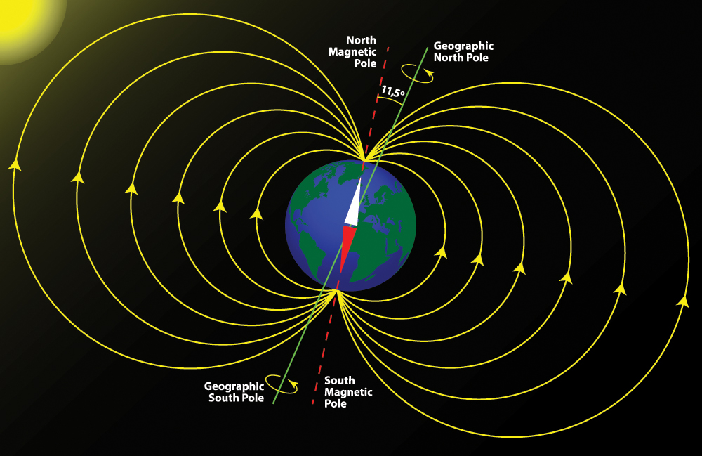 Earth's Magnetic Field Made Quick Flip-Flop